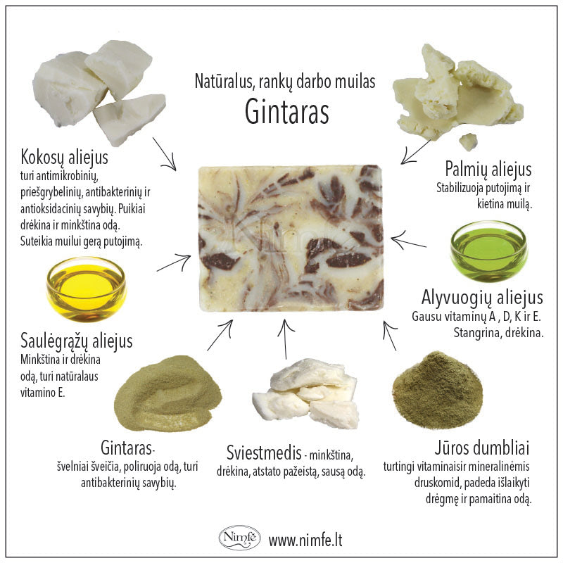 Muilas Gintaro