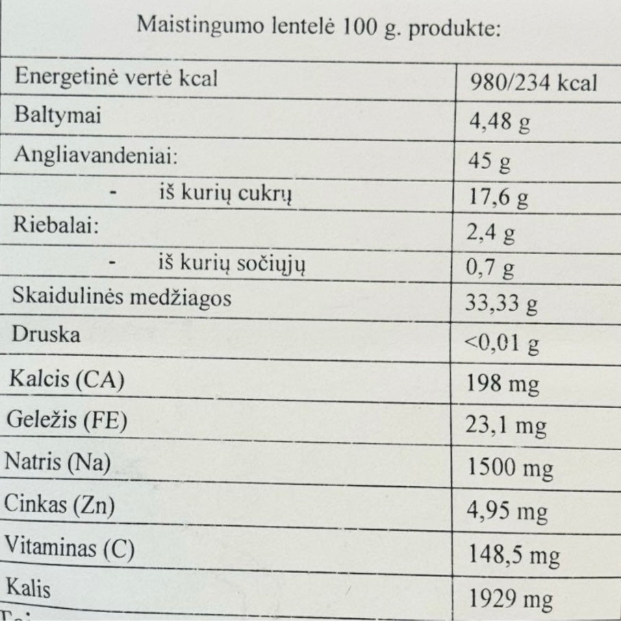 Imbiero ir baobabo mišinys