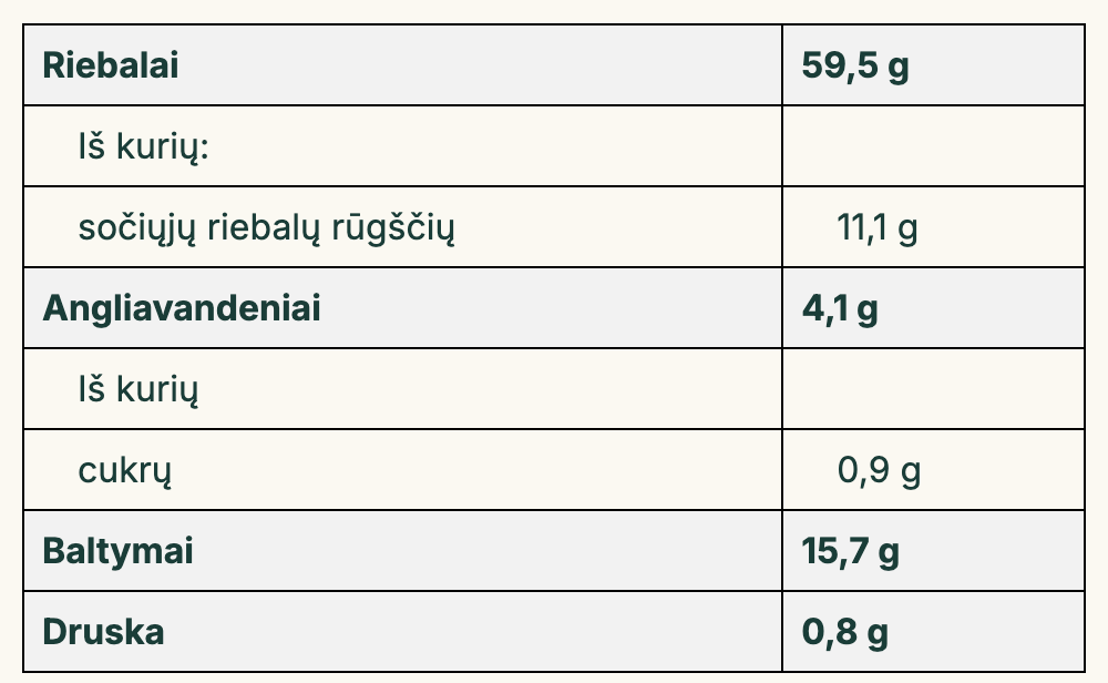 Kanapių sėklų pesto su bazilikais